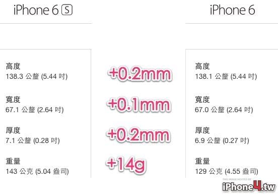 201510101148369708a8c06a37661fef52e0123a3ecaee